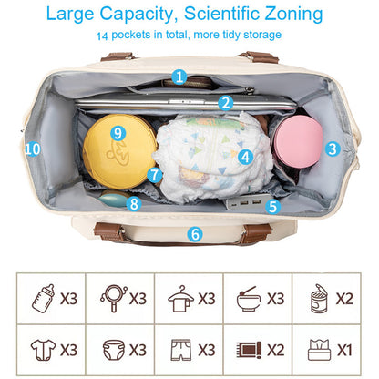 Sac Multi de Maman